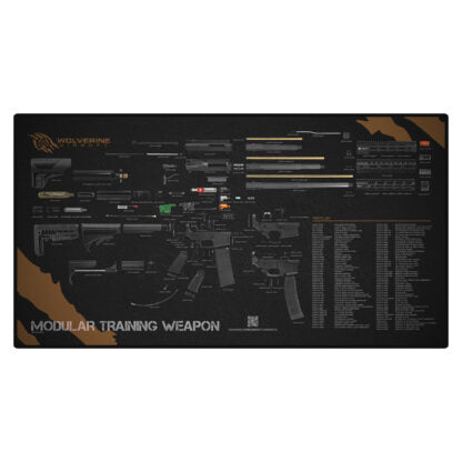 Wolverine Airsoft - MTW Tech Mat w/ full breakdown & parts numbers / descriptions.
