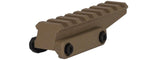 PTS Syndicate - Unity Tactical Fast Optic 20mm POLYMER Riser