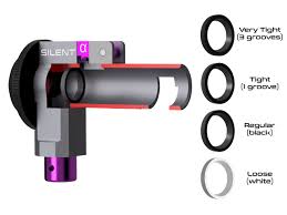 Silent Industries : Alpha  Hop-Up ( Tight ) Tensioner Ring