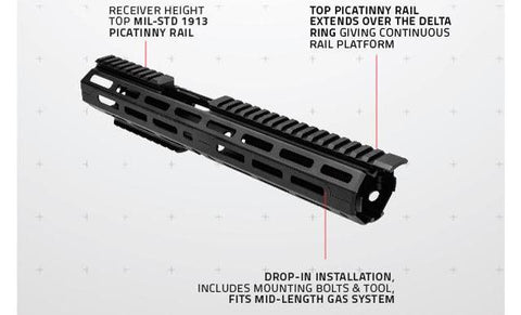 VISM by NcSTAR 13.75" Triangle M-LOK Carbine Length Hand Guard for AR15 Rifles (Color: Black)